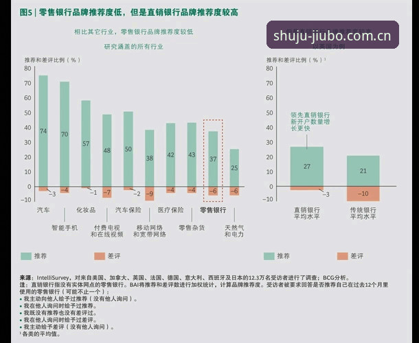 9博体育平台：体育数据服务行业的深度解析与趋势洞察