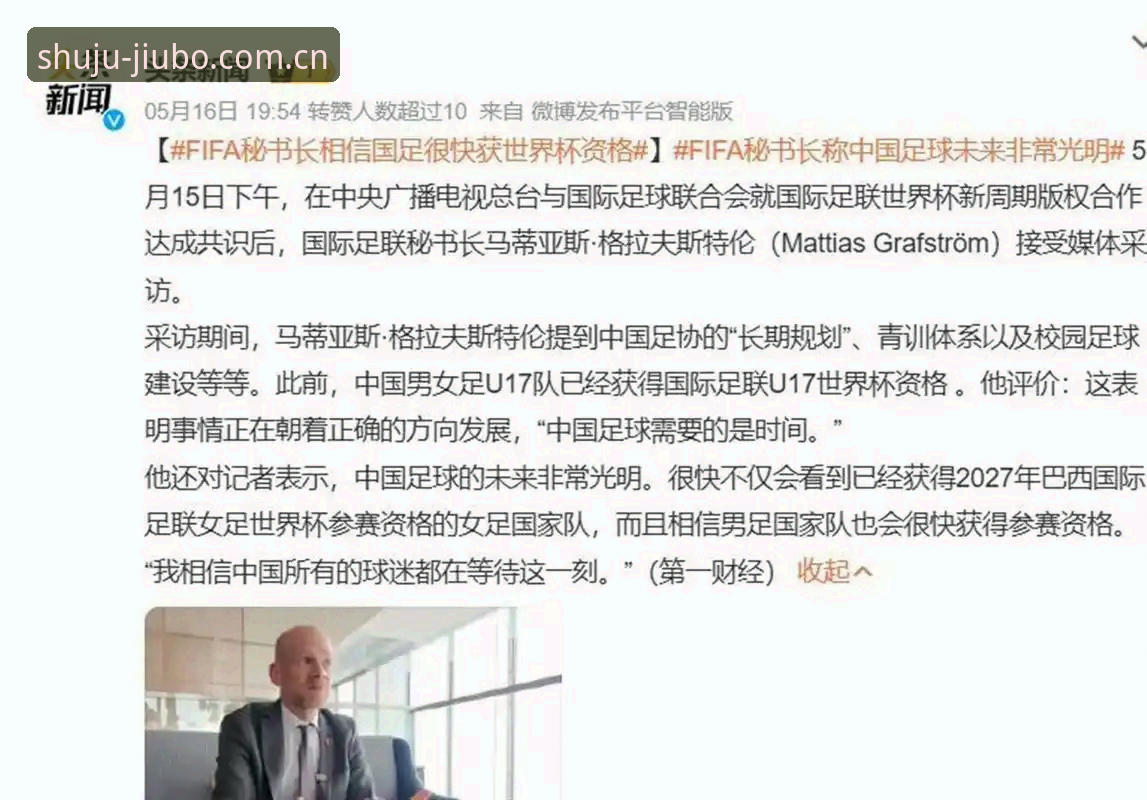 世界杯扩军至66队？深度评测这一变革对中国足球的潜在影响